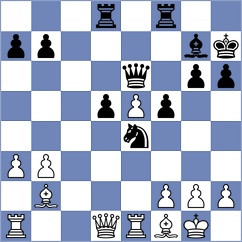 Arias - Souza Neves (Lichess.org INT, 2021)