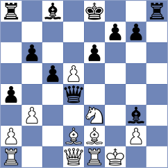 Shandrygin - Manukyan (chess.com INT, 2024)