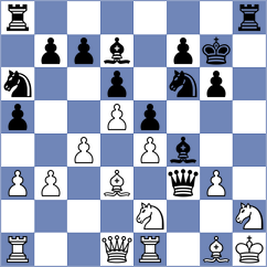 Hu - Lopez del Alamo (Chess.com INT, 2021)