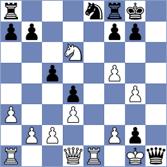 Lund - Liwak (chess.com INT, 2023)