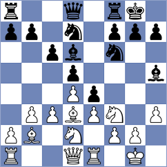 De Sousa - Melillo (chess.com INT, 2024)