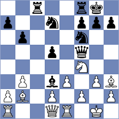 Szpar - Mendoza (chess.com INT, 2023)