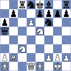 Rusan - Rodchenkov (chess.com INT, 2021)