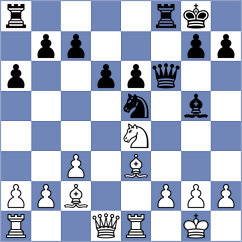Valle Luis - Shubhi Gupta (chess.com INT, 2024)