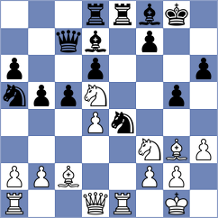 Dyachuk - Pace (chess.com INT, 2023)