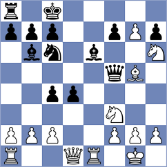 Tikhonov - Reshef (chess.com INT, 2024)