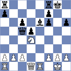 Zlatin - Song (chess.com INT, 2022)