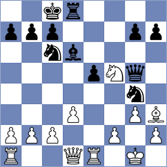 Shkapenko - Franca (Chess.com INT, 2020)