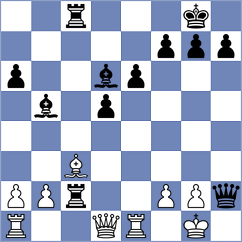 Quenehen - Lioux (Europe-Chess INT, 2020)