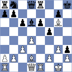 Sroczynski - Gruca (chess.com INT, 2024)