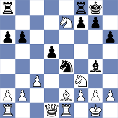 Estrada Nieto - Koziol (chess.com INT, 2024)