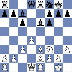 Vasco Mateus - Mcligeyo (Chess.com INT, 2021)