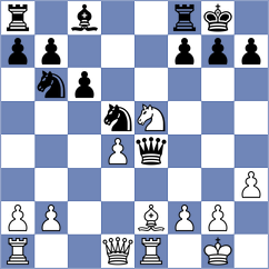 Kovacova - Martinez Reyes (Chess.com INT, 2020)
