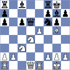 Lavrik - Teterev (chess.com INT, 2023)