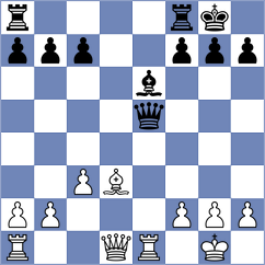 Spassky - Petrosian (Niksic, 1983)