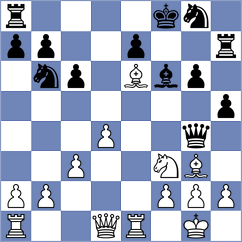 Shimanov - Zhitnikov (Chess.com INT, 2020)