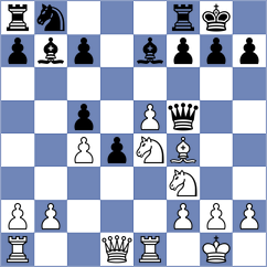 Flis - Ostrovskiy (chess.com INT, 2022)