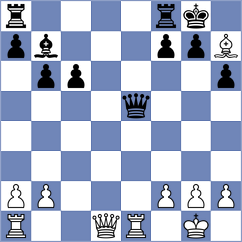 Vogel - Skatchkov (chess.com INT, 2021)