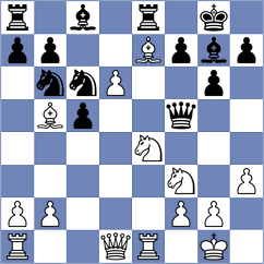 Girya - Barbot (chess.com INT, 2023)