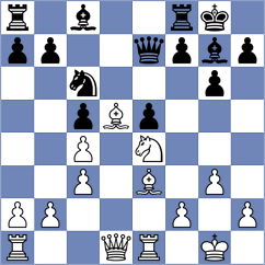 Matlakov - Ladopoulos (chess.com INT, 2023)