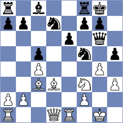 King - Pridorozhni (chess.com INT, 2021)