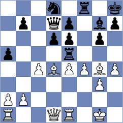 Kezin - Slugin (chess.com INT, 2021)
