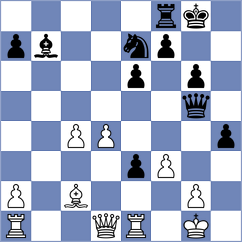 Shoshin - Novikova (chess.com INT, 2024)