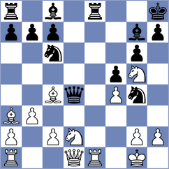 Estrada - Forgas Moreno (Chess.com INT, 2021)