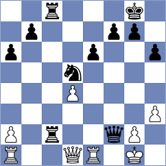 Dilmukhametov - Kulkarni (chess.com INT, 2023)