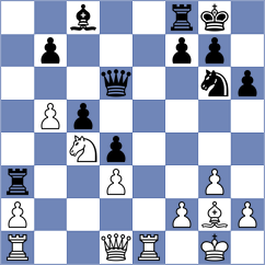 Vardanyan - Zaichenko (chess.com INT, 2024)