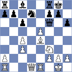 Nguyen - Matsuura (chess.com INT, 2021)