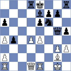 Zelezny - Cerveny (Chess.com INT, 2021)