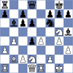 Todev - Ricaurte Lopez (chess.com INT, 2024)