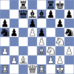 Thebrokenking - ChessChryssy (Playchess.com INT, 2006)