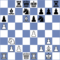 Fromm - Alexikov (chess.com INT, 2023)