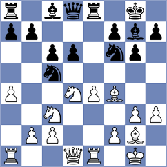 Ozen - Dahanayake (chess.com INT, 2021)