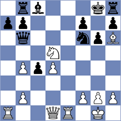 Demchenko - Ng (chess.com INT, 2023)