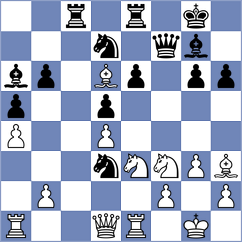 Pon - Vakhlamov (chess.com INT, 2023)