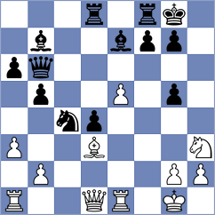 Yonal - Parkhov (chess.com INT, 2024)