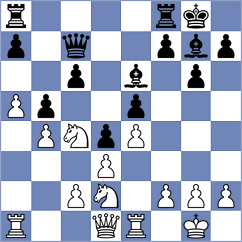 Mirzanurov - Pavlov (chess.com INT, 2023)