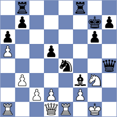 Svicevic - Tsyhanchuk (chess.com INT, 2021)