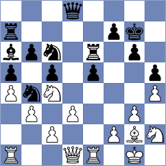 Ivanovic - Petrosian (Niksic, 1983)