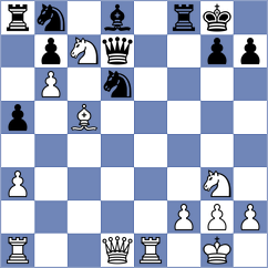 Zhao - Ganguly (Chess.com INT, 2020)