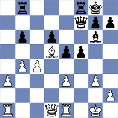 Zakhartsov - Urquhart (chess.com INT, 2024)