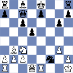 Otchiyev - Mohammadi (Chess.com INT, 2020)