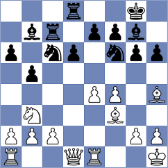 Zaksaite - Ferrufino (chess.com INT, 2023)