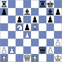 Horak - Kostiukov (chess.com INT, 2024)