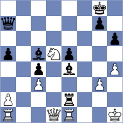 Ruge - Volkov (chess.com INT, 2023)