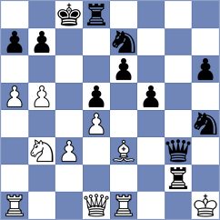 Holowczak - Mortazavi (chess.com INT, 2022)