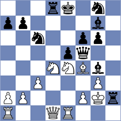 Karimov - Nakamura (chess.com INT, 2021)